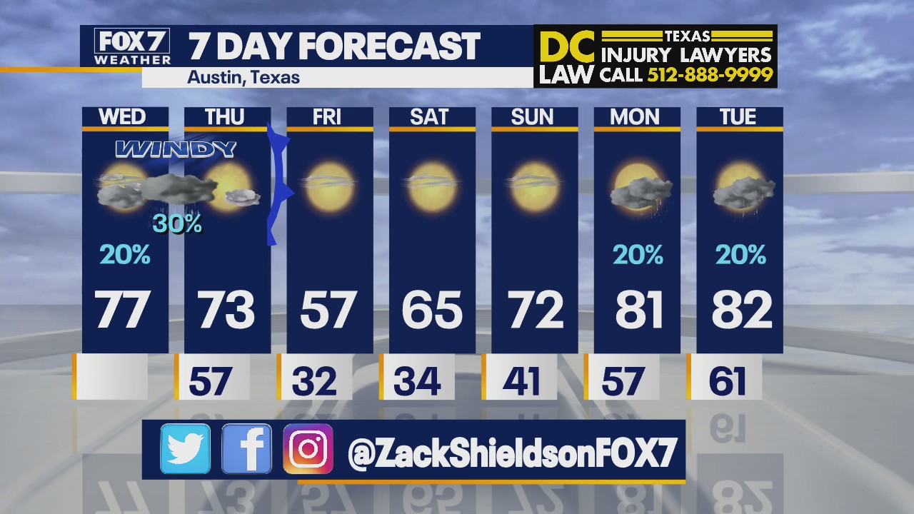 Morning weather forecast for February 16, 2022