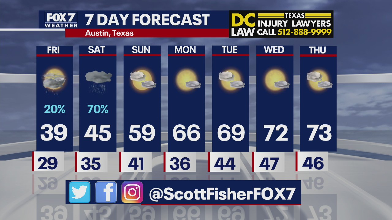 Evening weather forecast for February 24, 2022