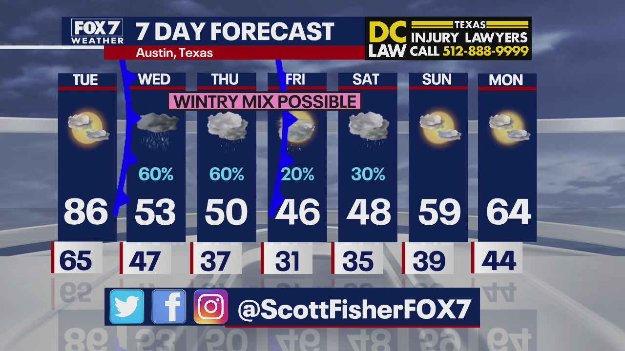 Evening weather forecast for Feb. 21, 2022