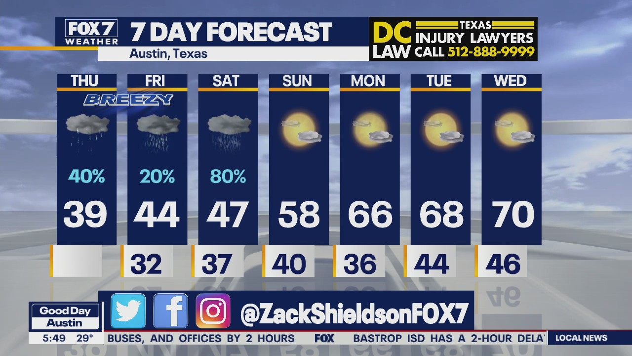 Morning weather forecast for February 24, 2022