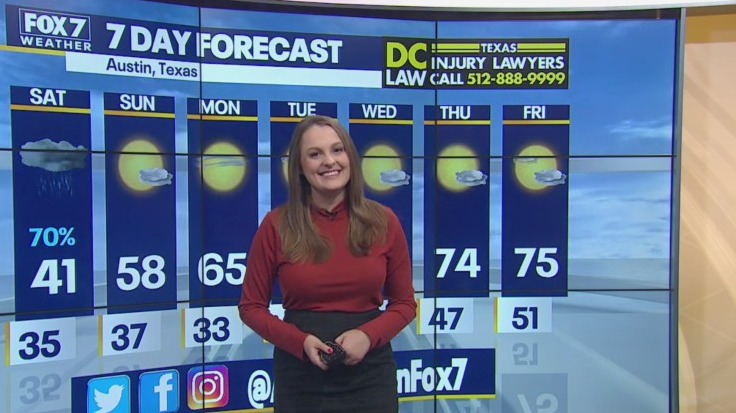 Morning weather forecast for February 26, 2022