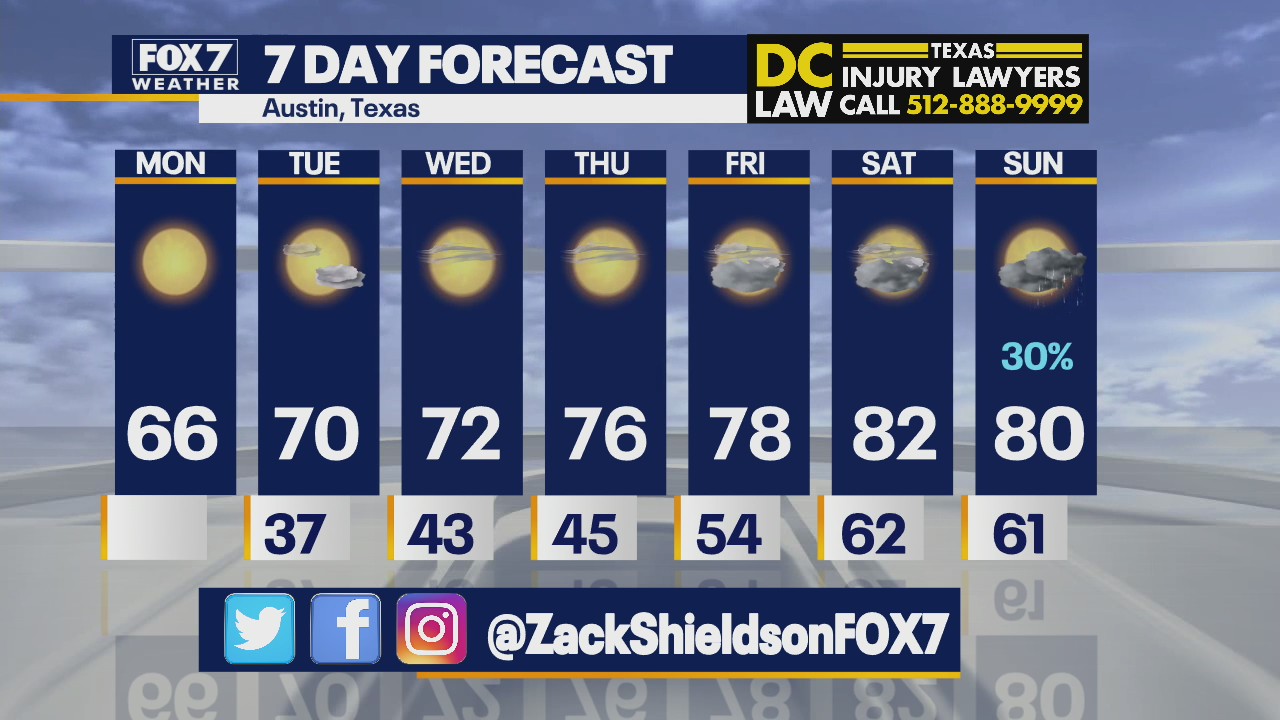 Noon weather forecast for February 28, 2022