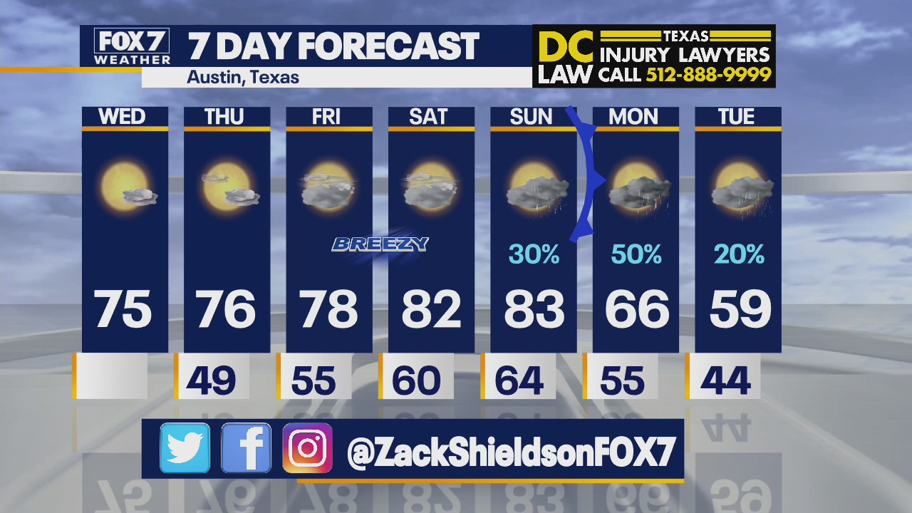 Noon weather forecast for March 2, 2022