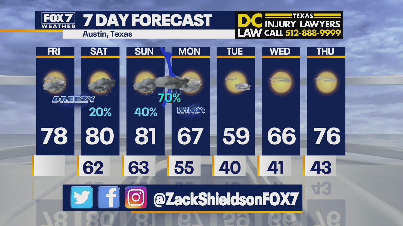 Noon weather forecast for March 4, 2022