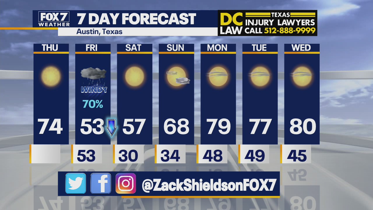 Morning weather forecast for March 10, 2022