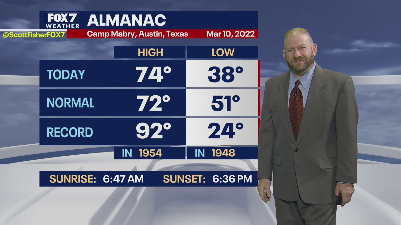 Evening weather forecast for March 10, 2022