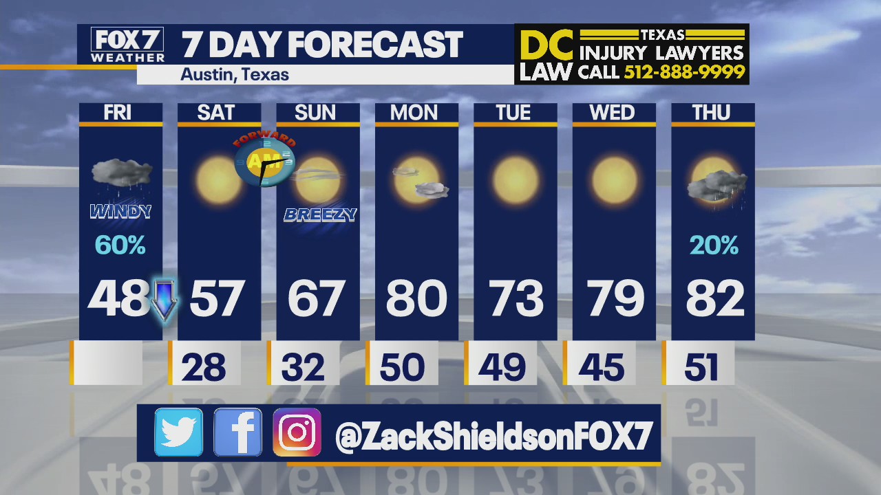 Morning weather forecast for March 11, 2022