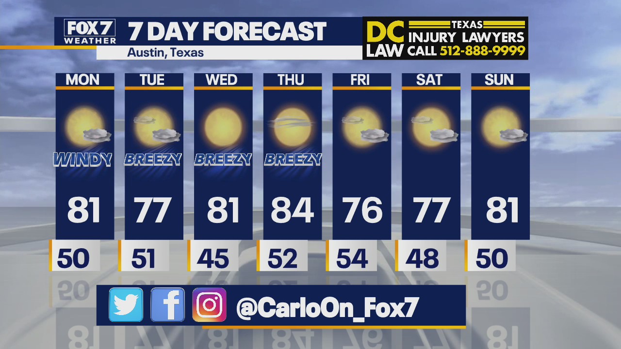 Morning weather forecast for March 14, 2022