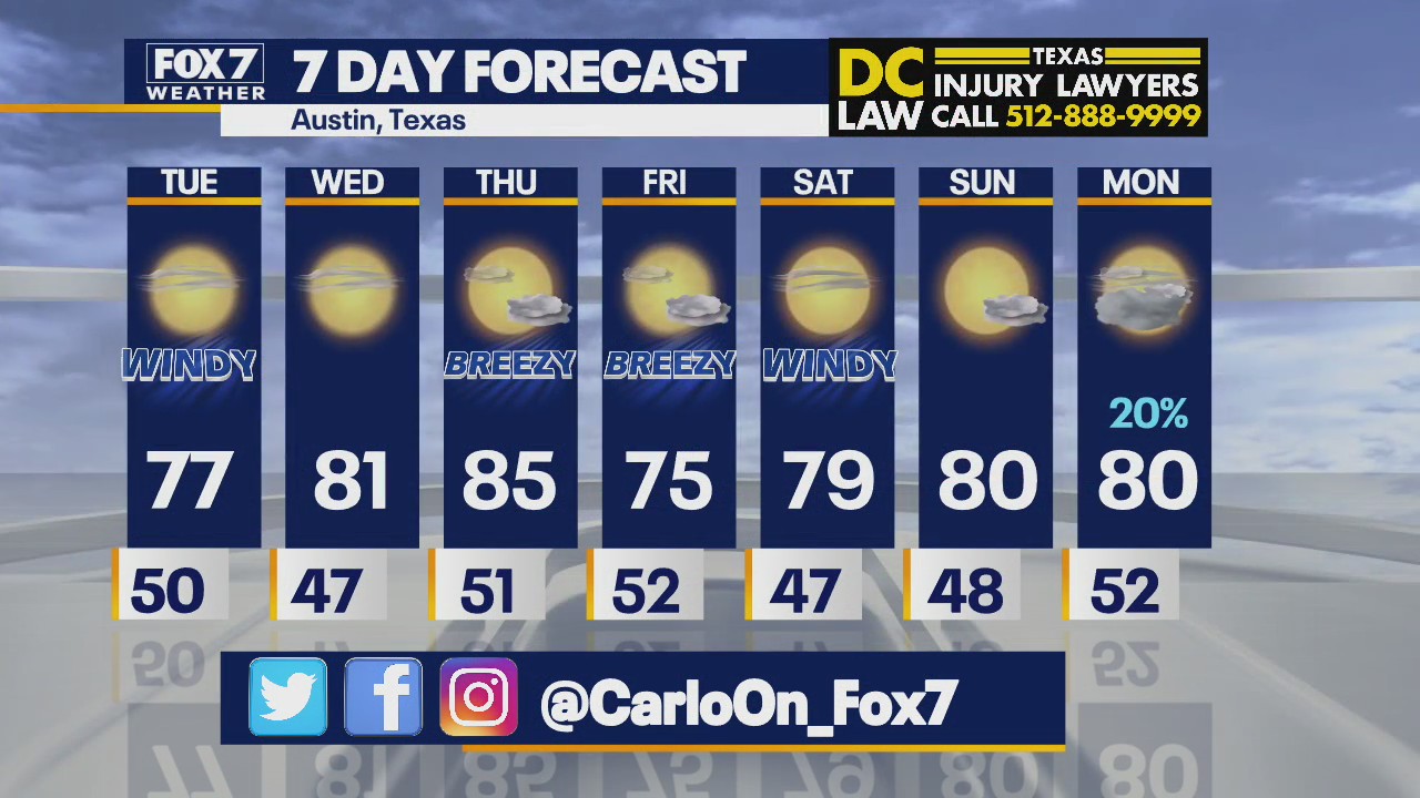 Noon weather forecast for March 15, 2022
