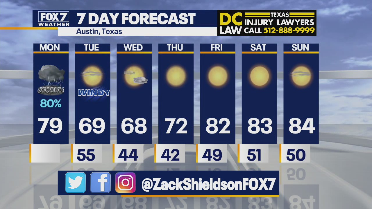 Noon weather forecast for March 21, 2022