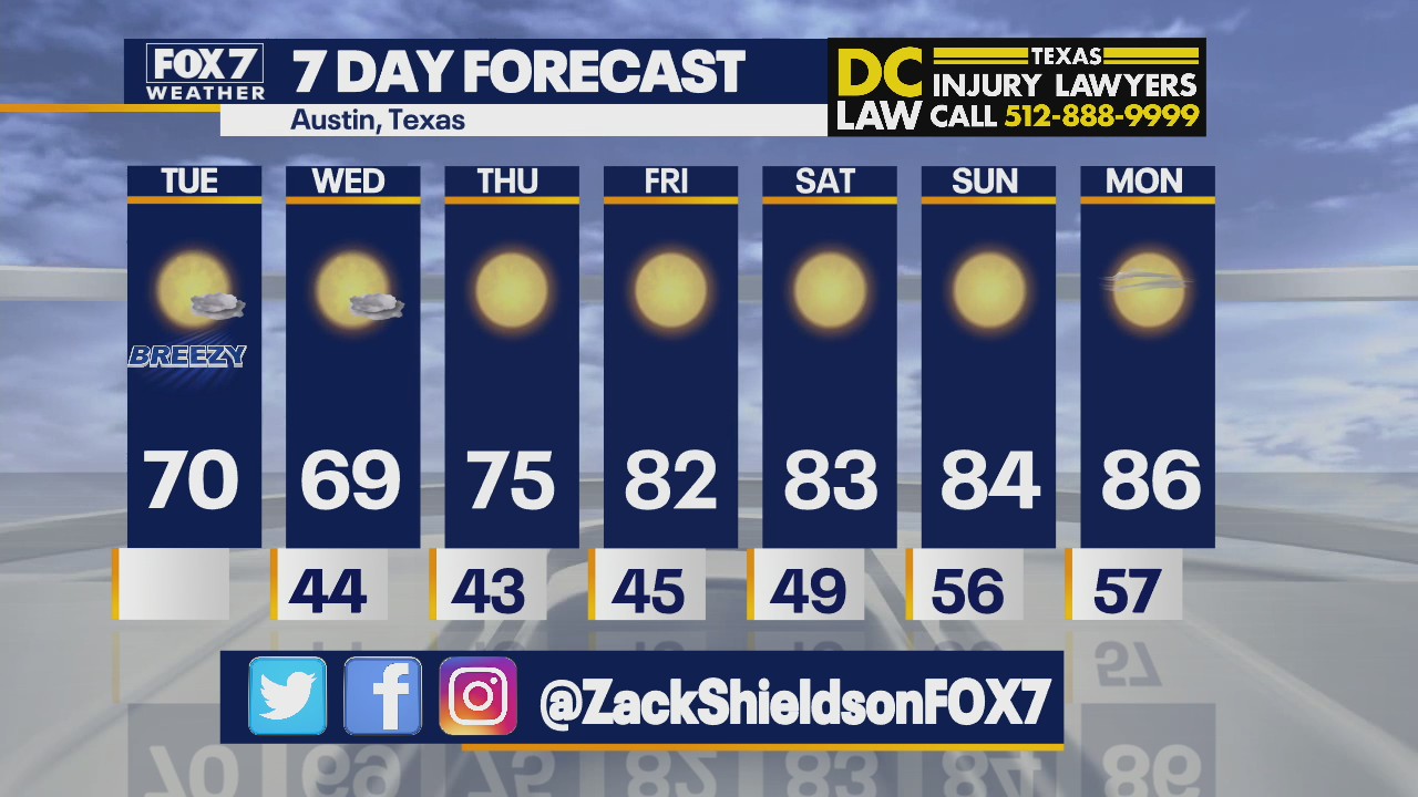 Morning weather forecast for March 22, 2022