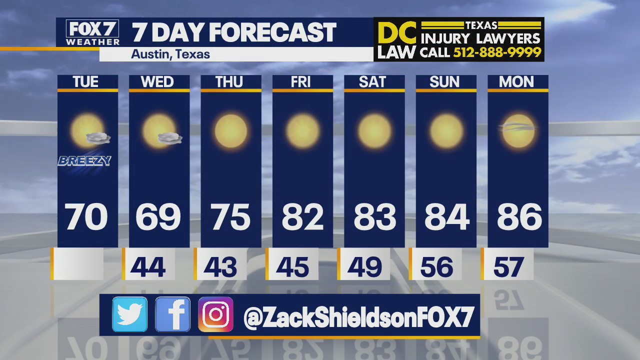 Noon weather forecast for March 22, 2022