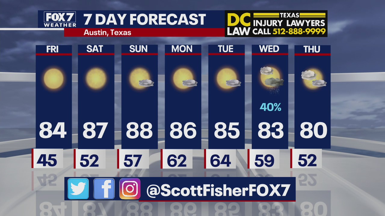 Evening weather forecast for March 24, 2022