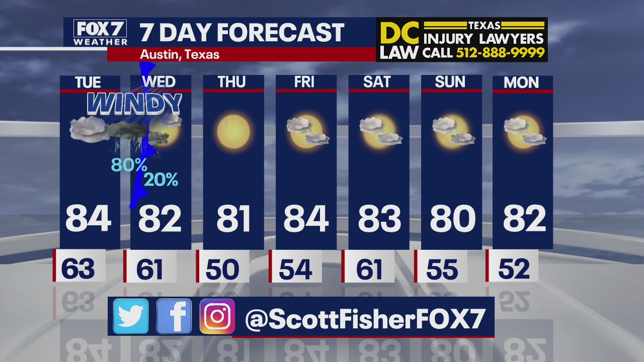 Evening weather forecast for March 28, 2022