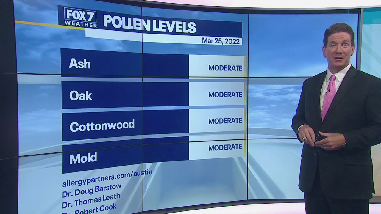 Morning weather forecast for March 25, 2022