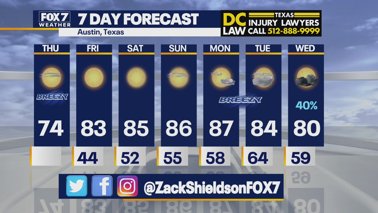 Morning weather forecast for March 24, 2022