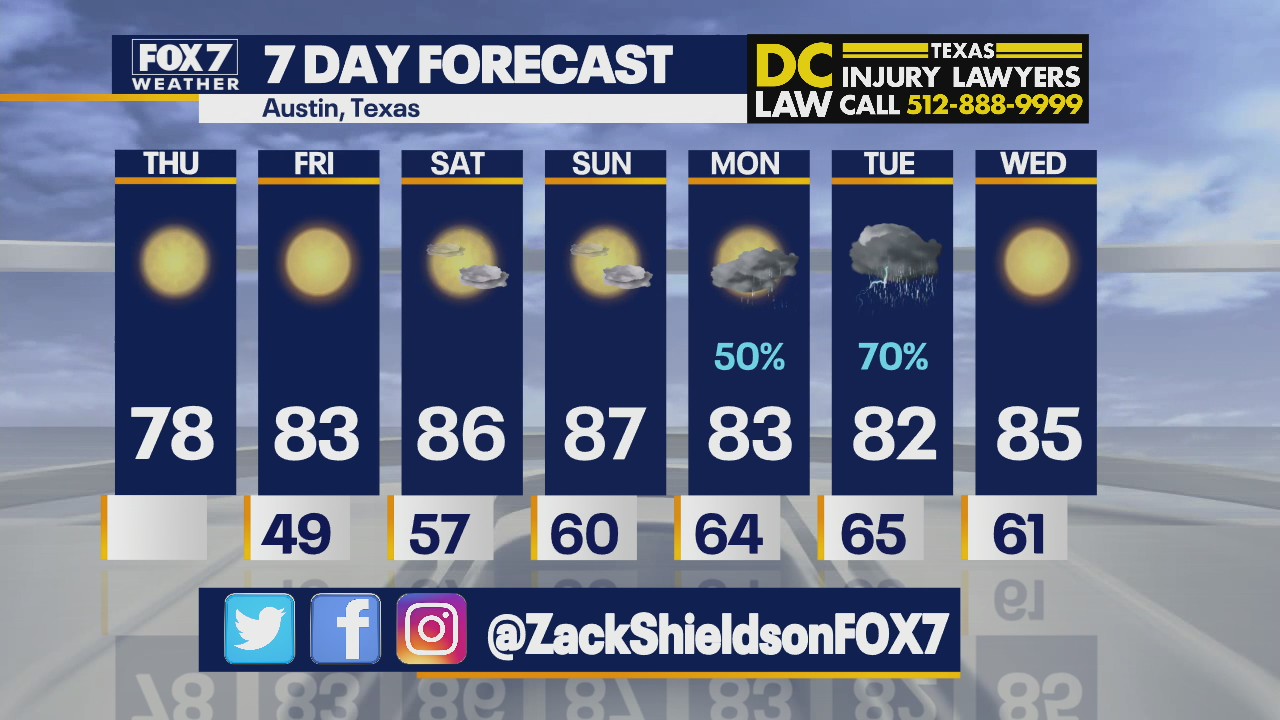 Noon weather forecast for March 31, 2022