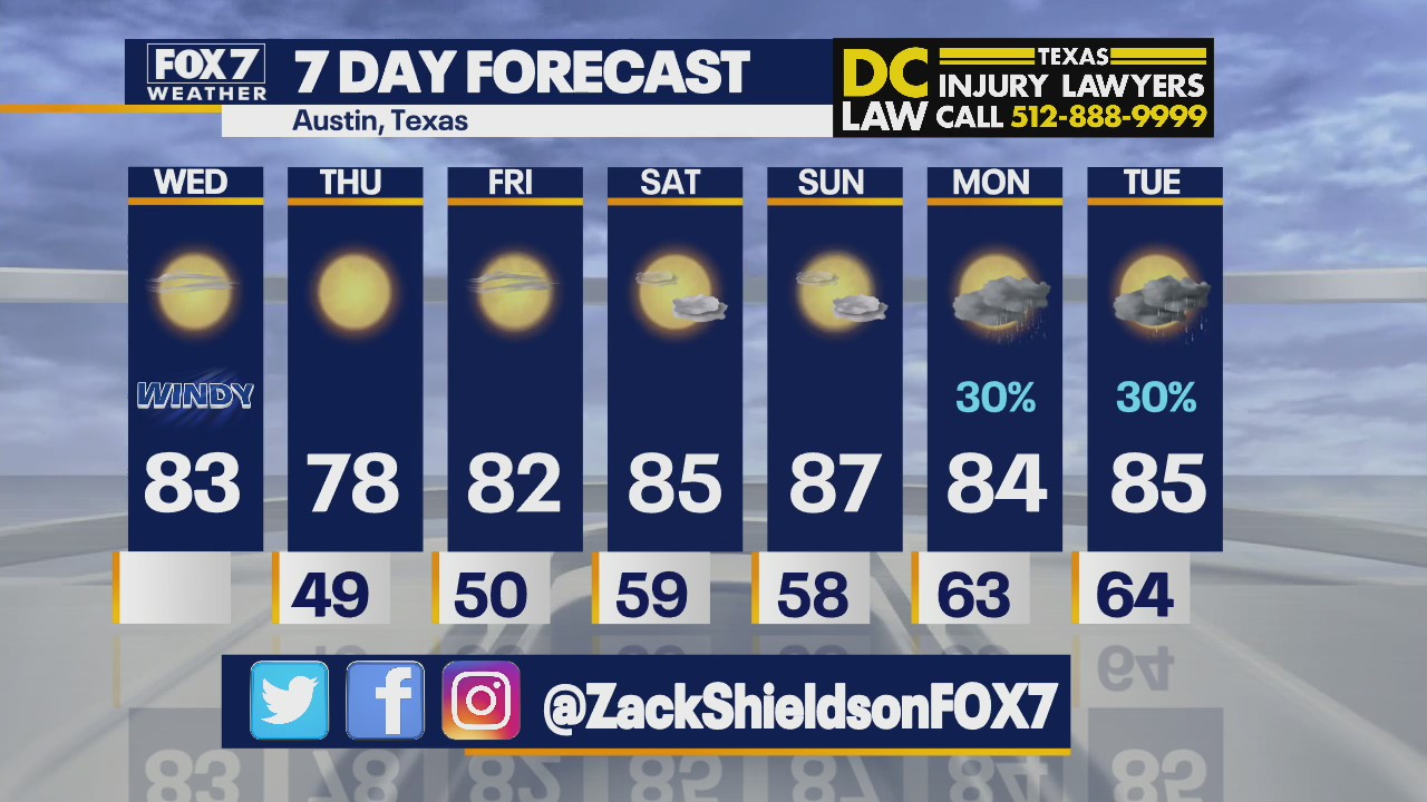 Morning weather forecast for March 30, 2022
