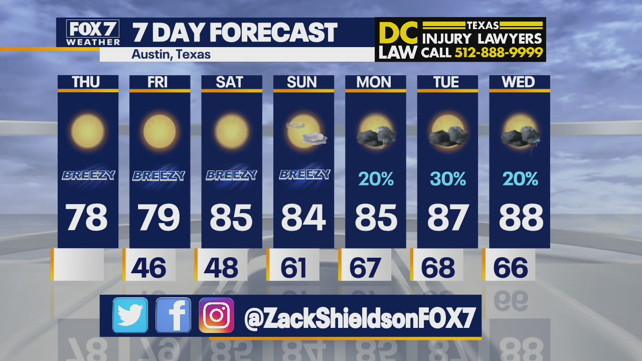 Morning weather forecast for April 7, 2022