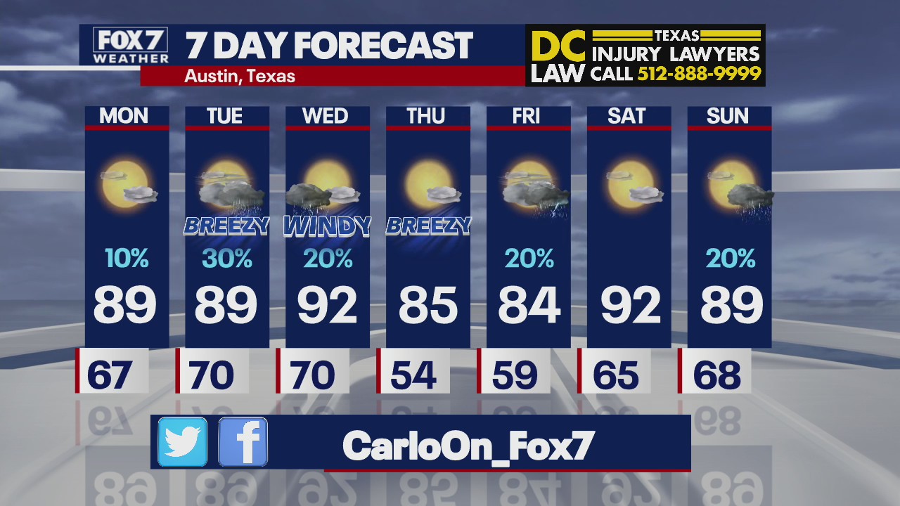 Evening weather forecast for April 10, slight risk for severe weather