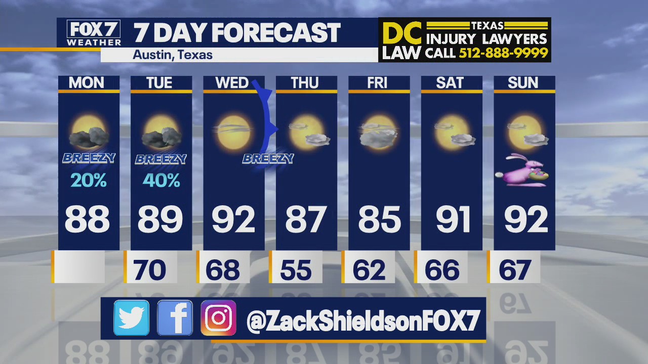 Oak pollen very high, severe storms possible in Central Texas - 4/11/22