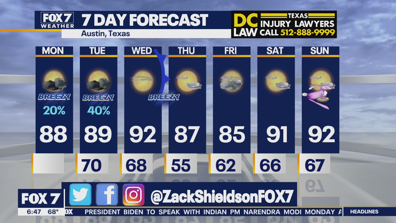 Severe storm chances possible, warm temperatures this week - 4/11/22