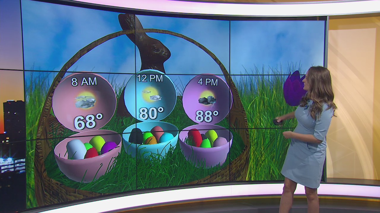 Storm Chances Easter Sunday