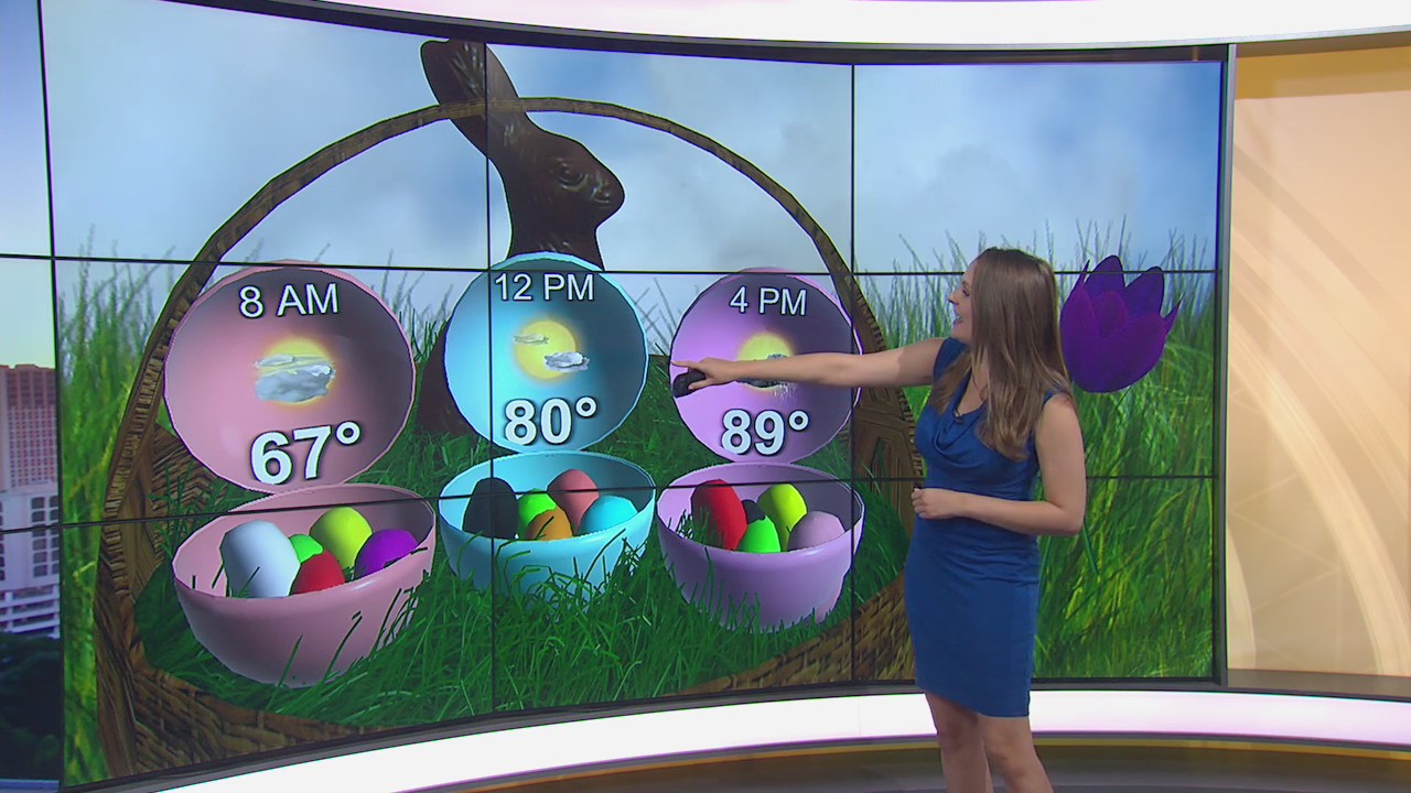 HOT Easter Weekend Forecast