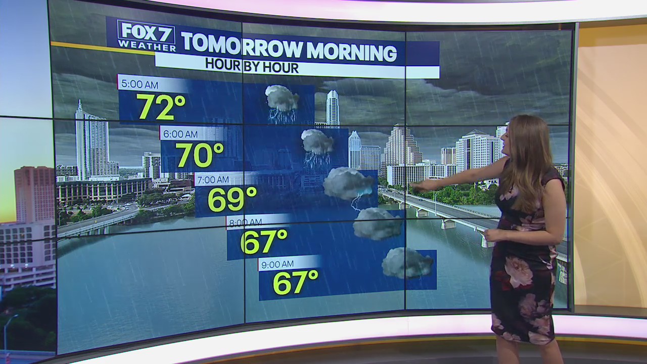 Hour After Hour of Storms and Showers