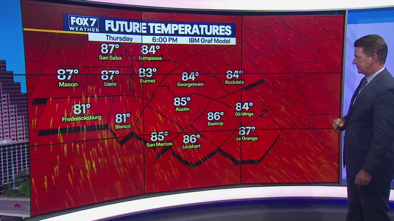Warm, humid conditions continue as rain possible this weekend
