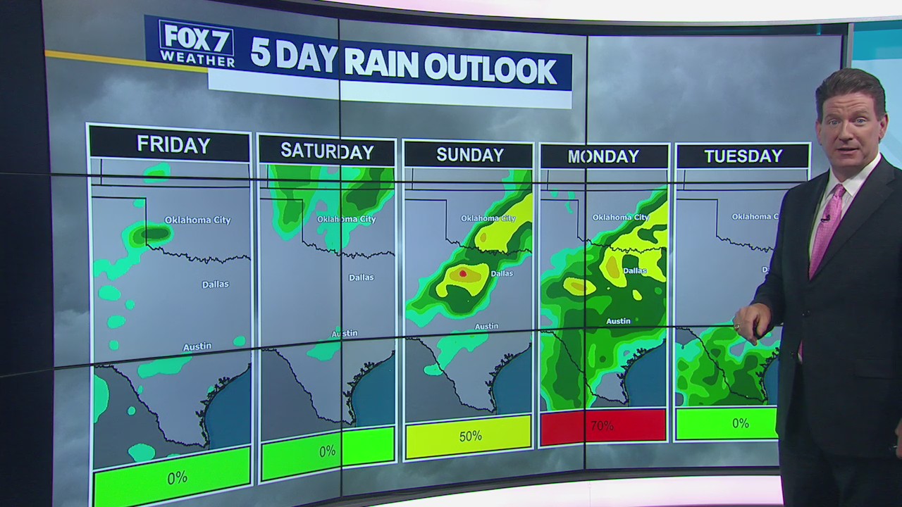 Windy, humid day as area gets ready for next storm system