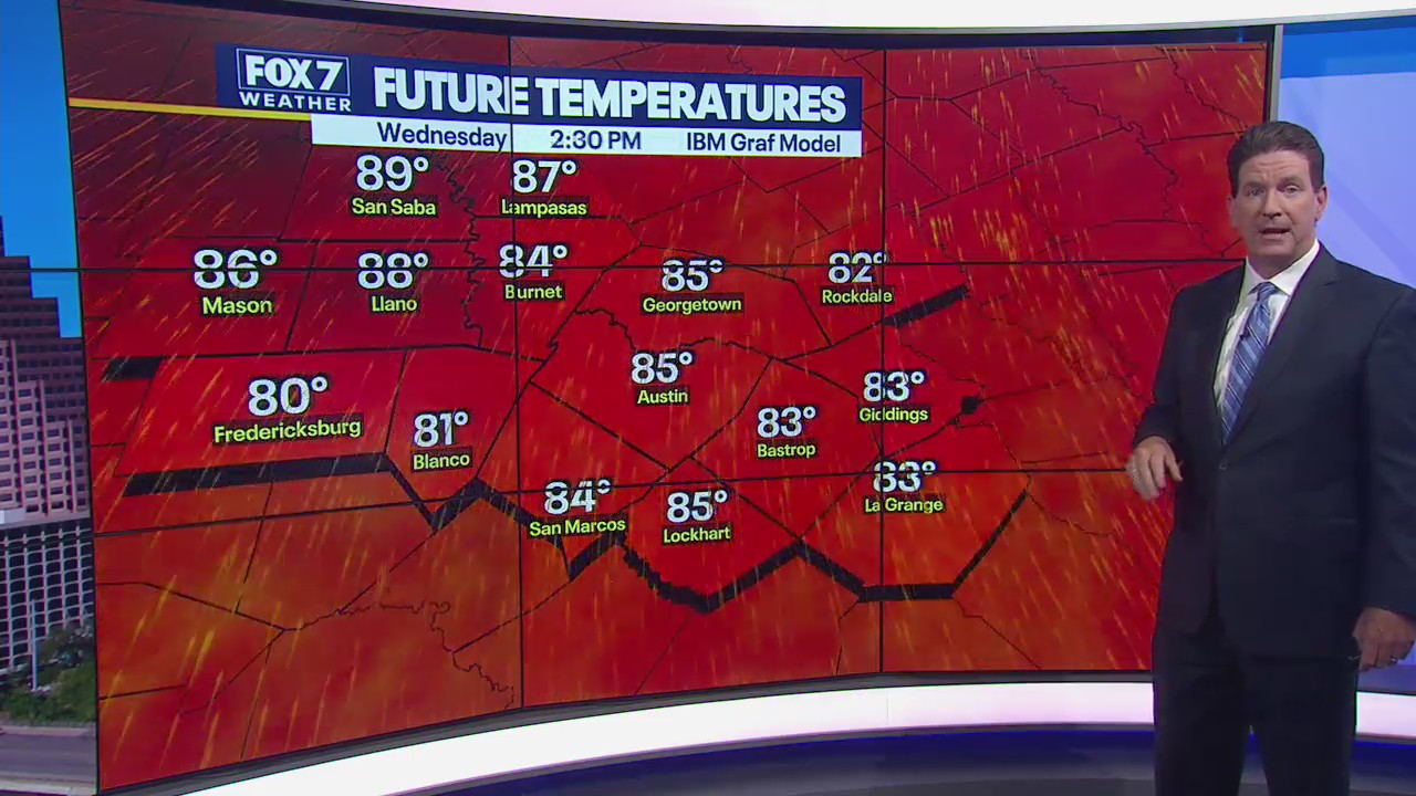 Humidity and warmer temperatures make a comeback