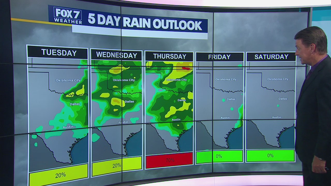 Warming temperatures as rain chances increase