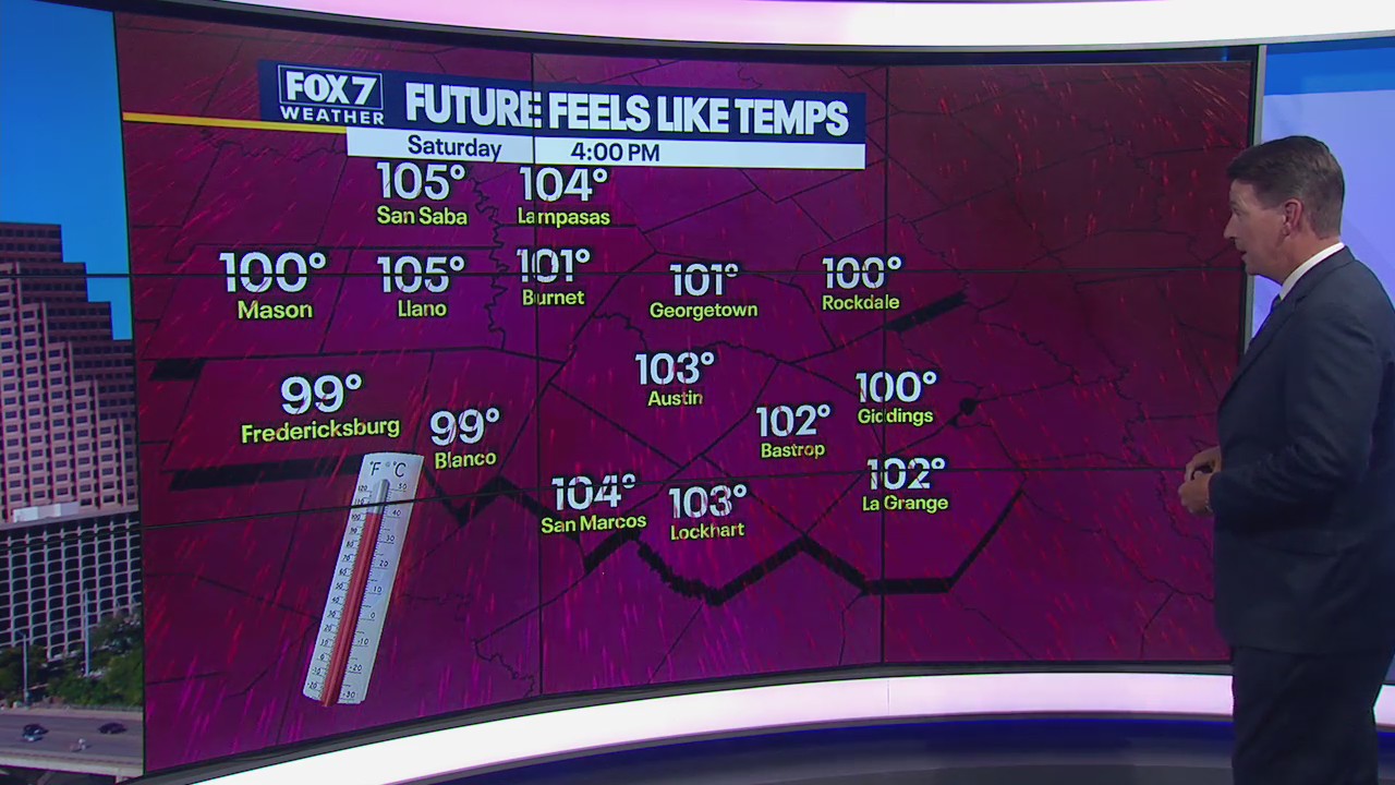 Summer temperatures expected, will feel like triple digits