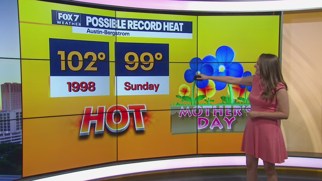 Potential record-breaking heat on Mother's Day