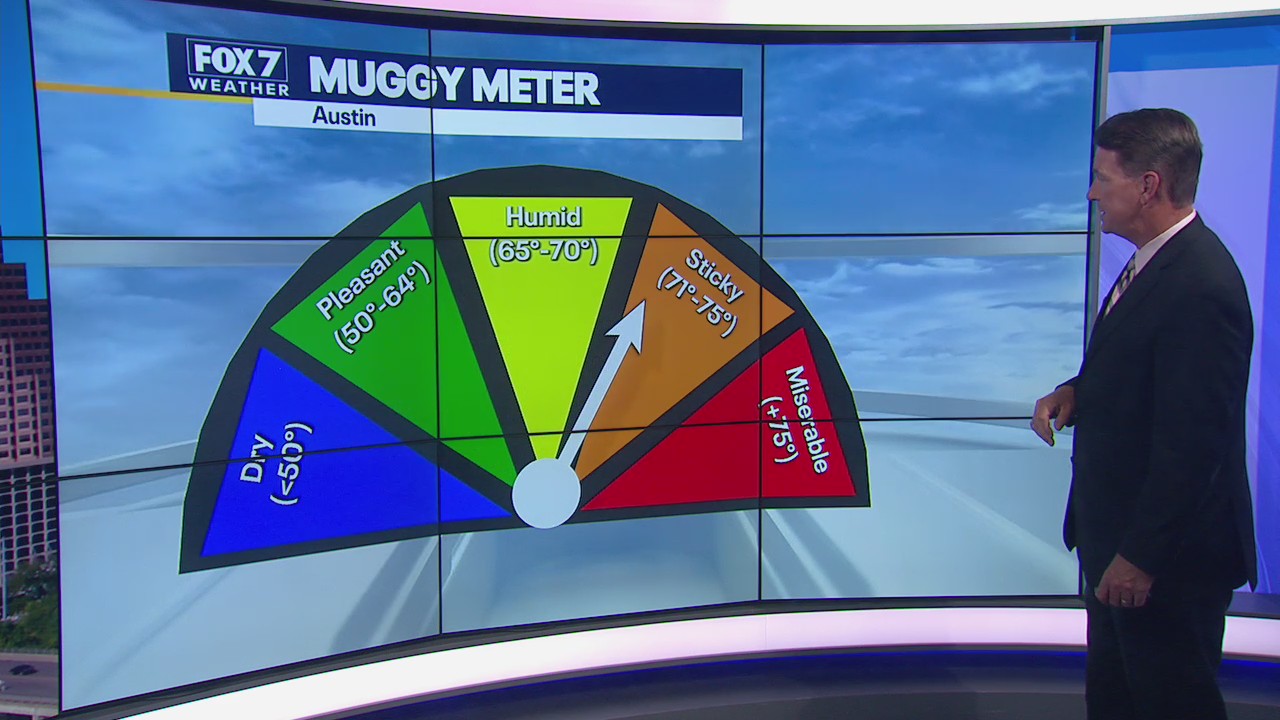 Hot, humid day as temperatures could hit record highs