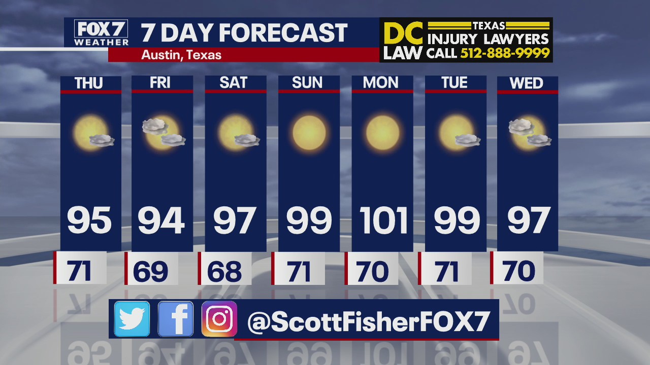 Triple digit temperatures likely next week