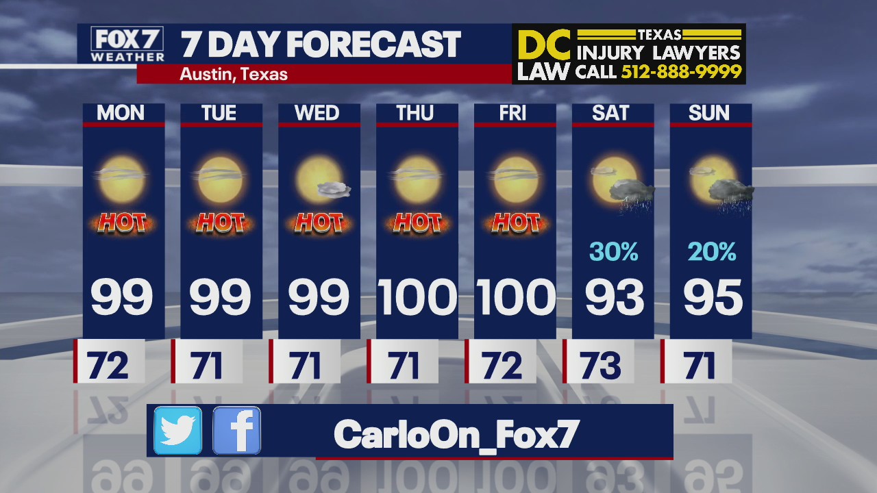 Temperatures forecasted to reach 99 degrees five days in a row