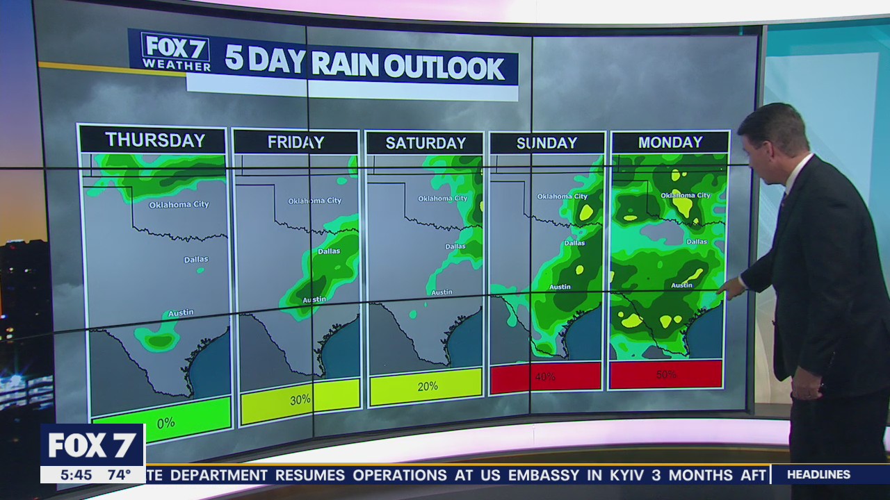 Sunny, hot temperatures but rain expected this weekend