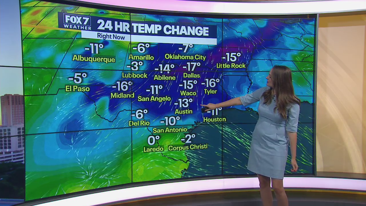 Below Average Temperatures and Heavy Rainfall!
