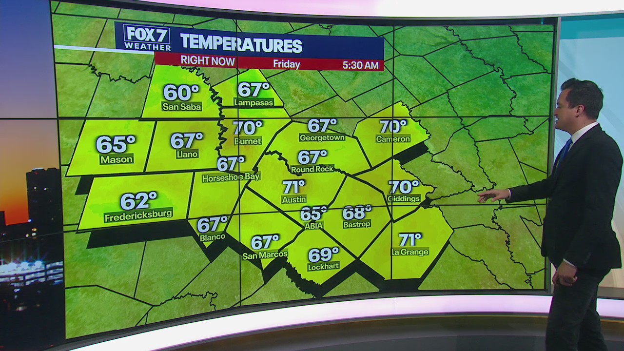 Ozone Action Day in Austin area as summer-like temperatures return