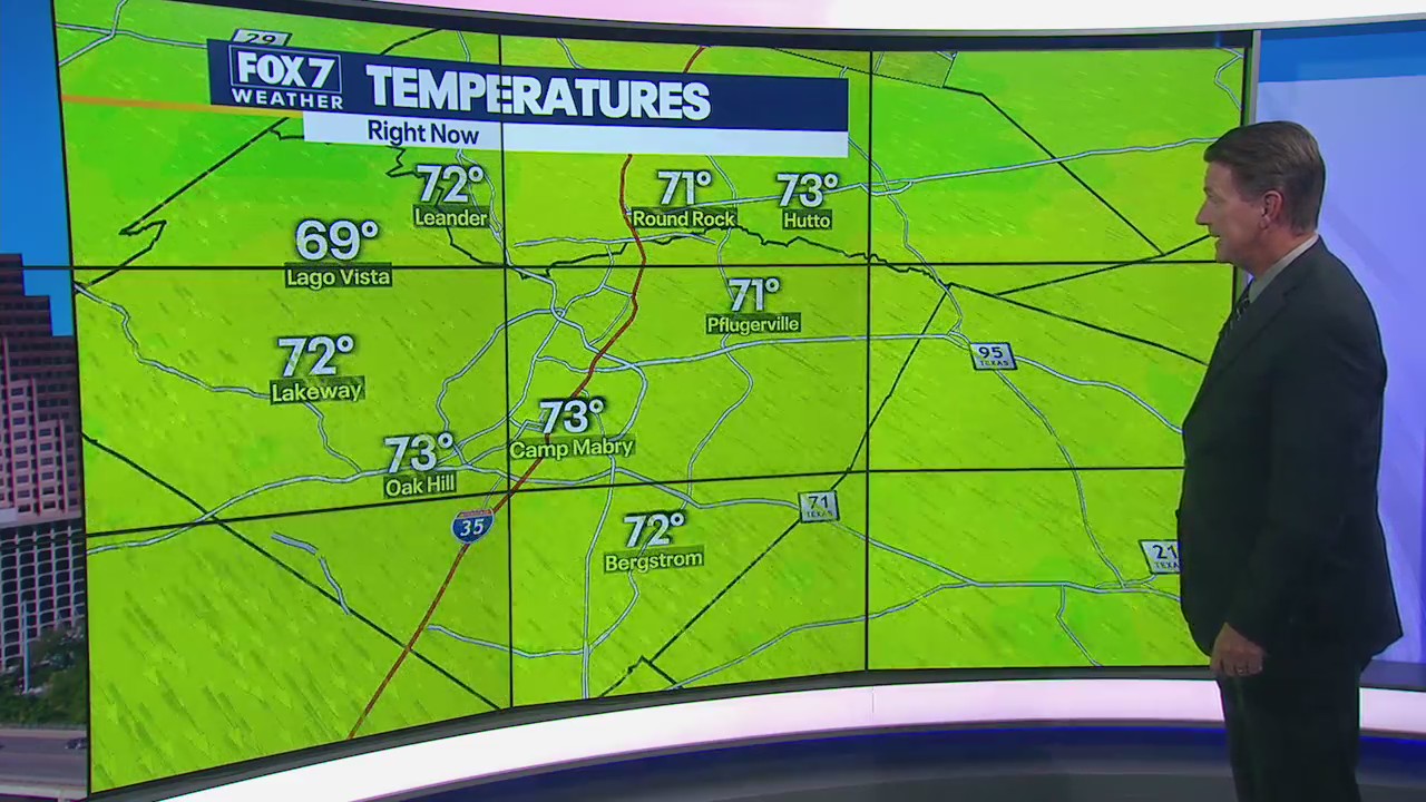 Cooler temps, low humidity after biggest rain event since April