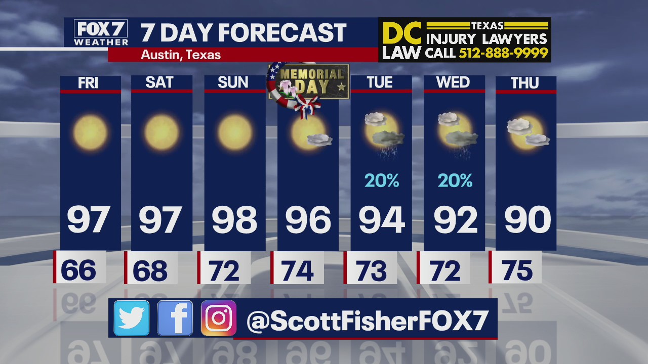 Clear skies, sunny weather to continue through Memorial Day