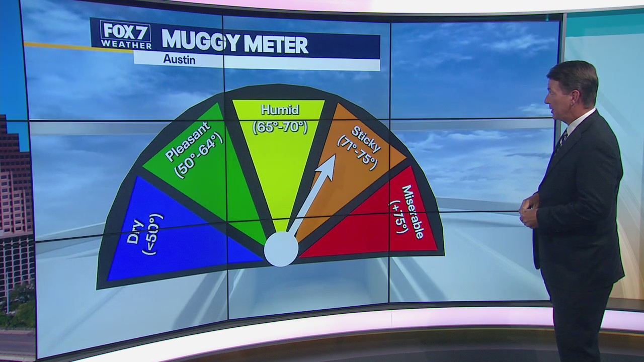 Humid, hot weather but some rain could be on the way