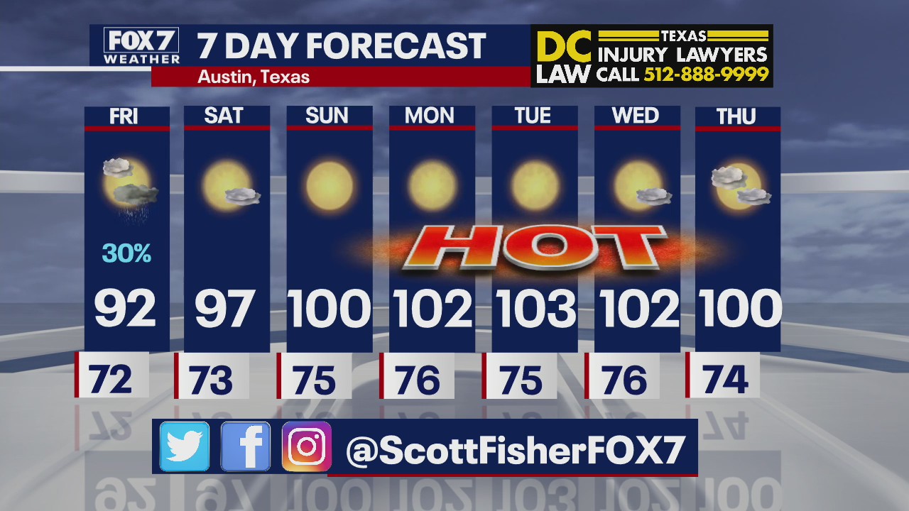 Temperatures to reach triple digits this weekend