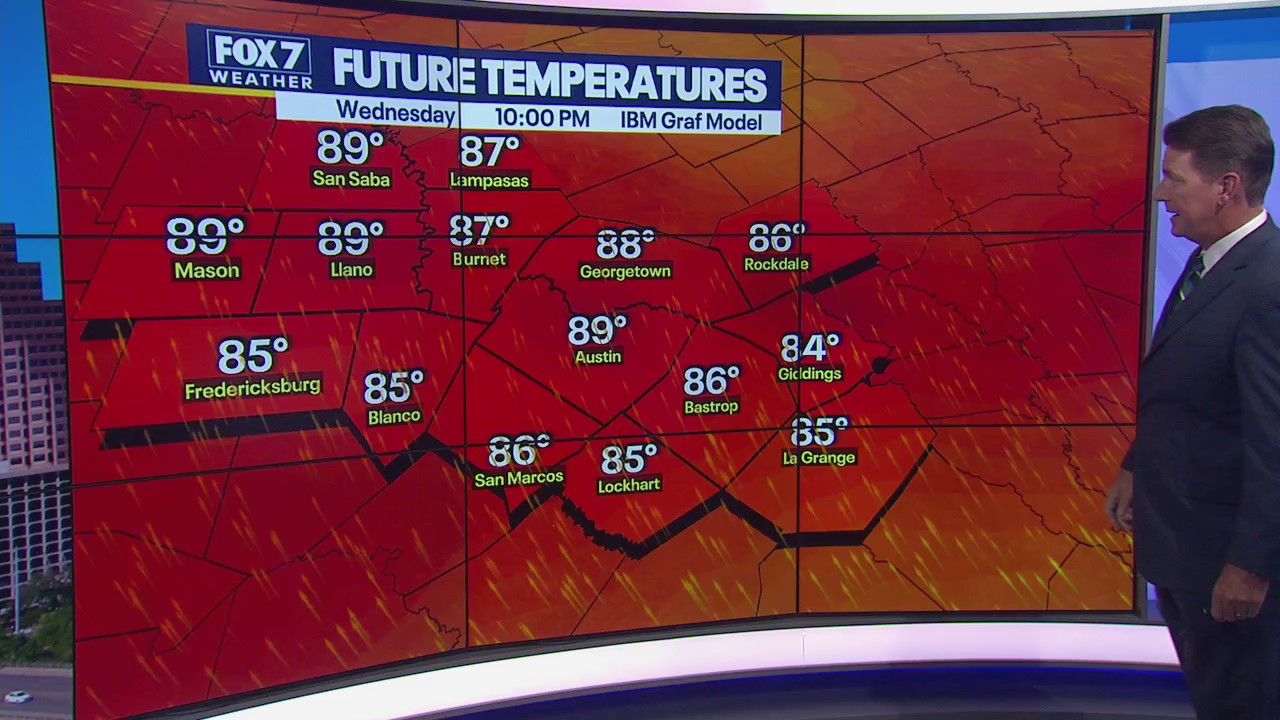 Temperatures remain in triple digits as hot streak continues