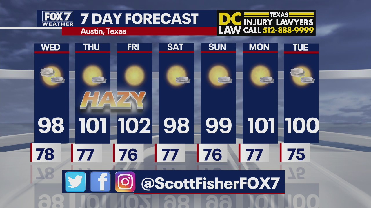 Austinites can expect hazy skies at the end of the week