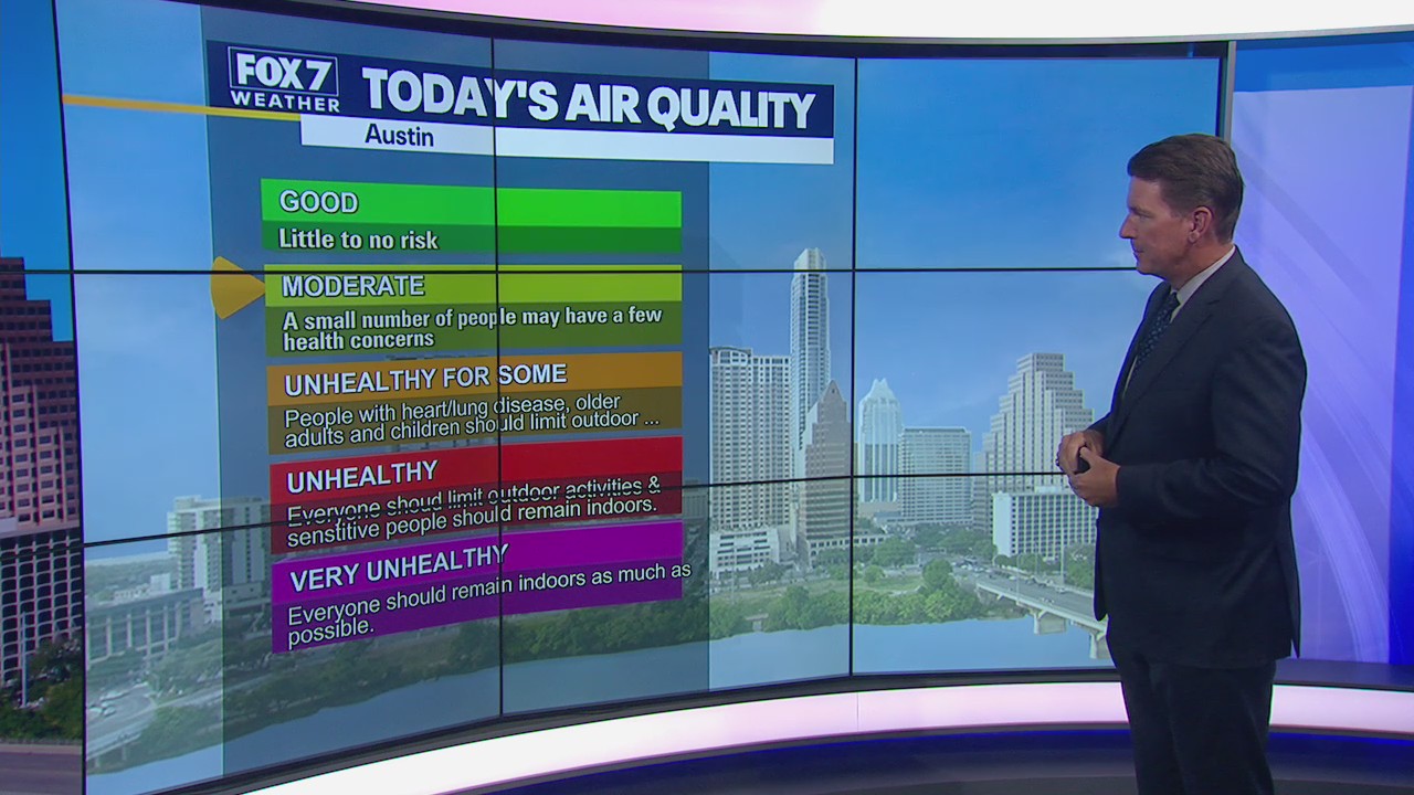Temperatures in the 90s, air quality not as hazy