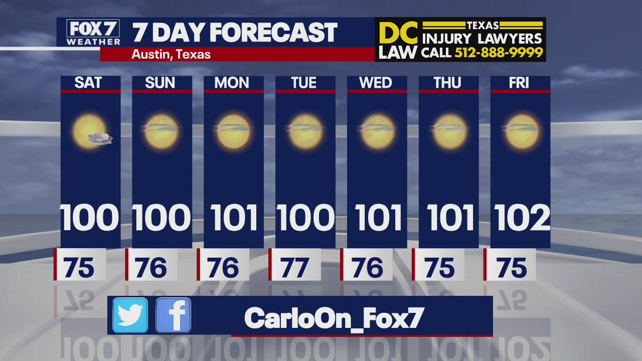 100+ degree weather expected for next 7 days