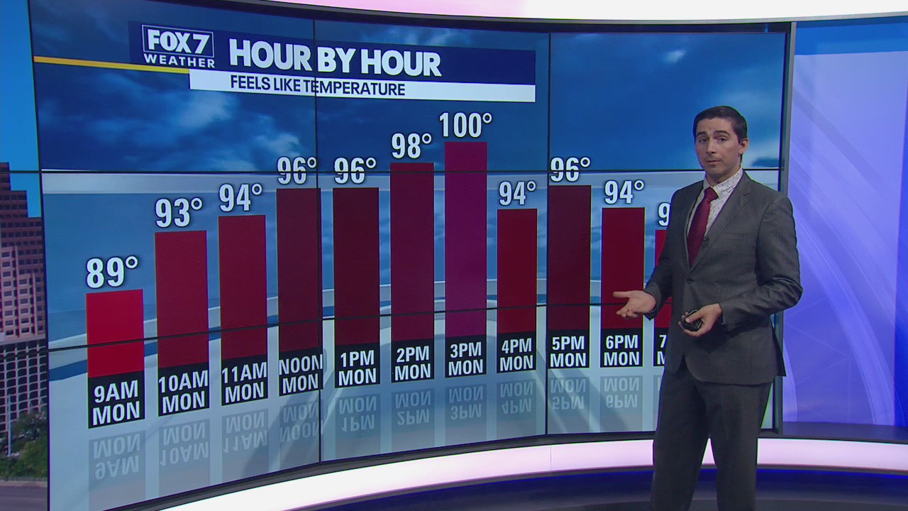 Rain expected as temperatures dip into the 90s